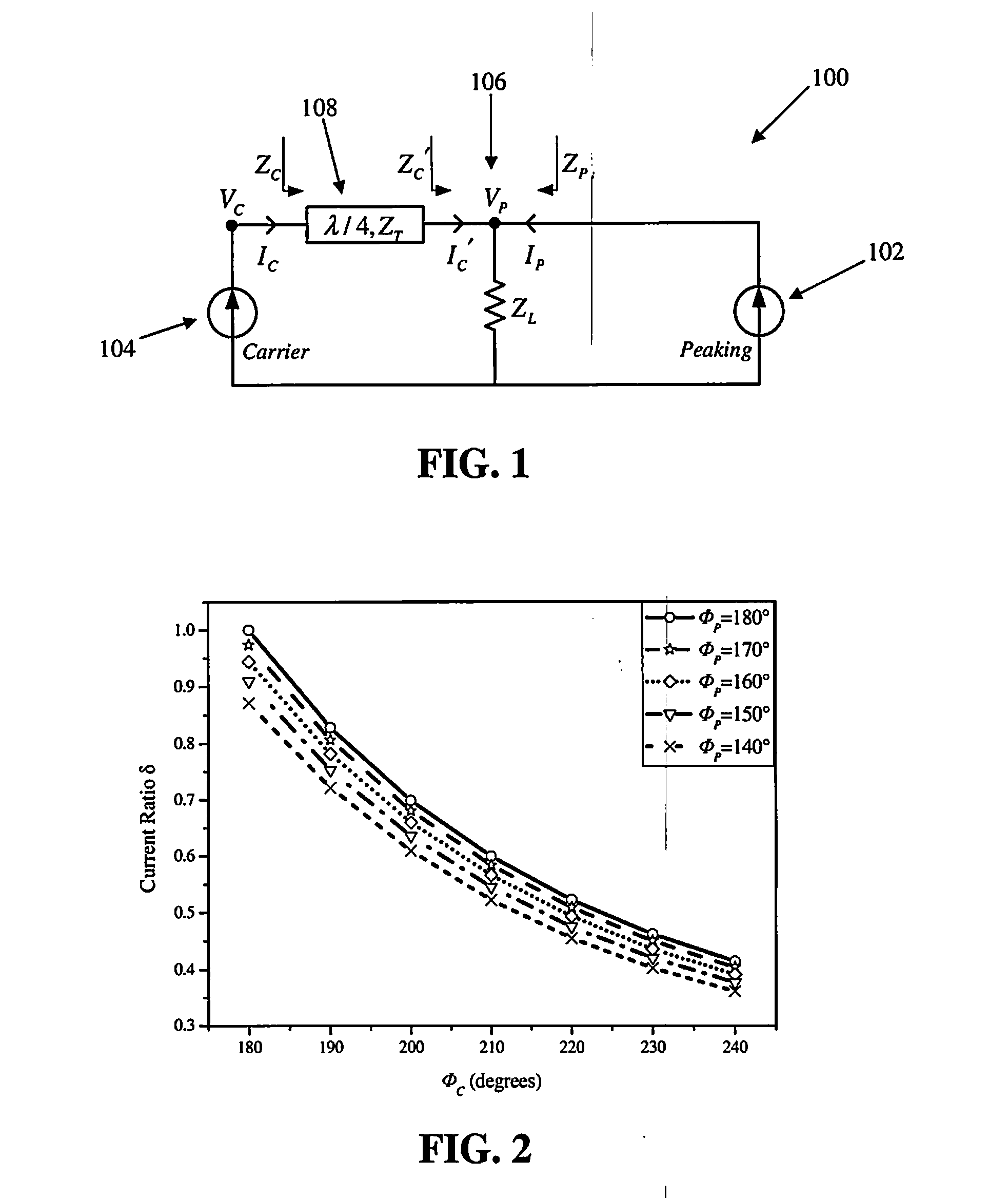 System and method for operating a power amplifier and a load modulation network