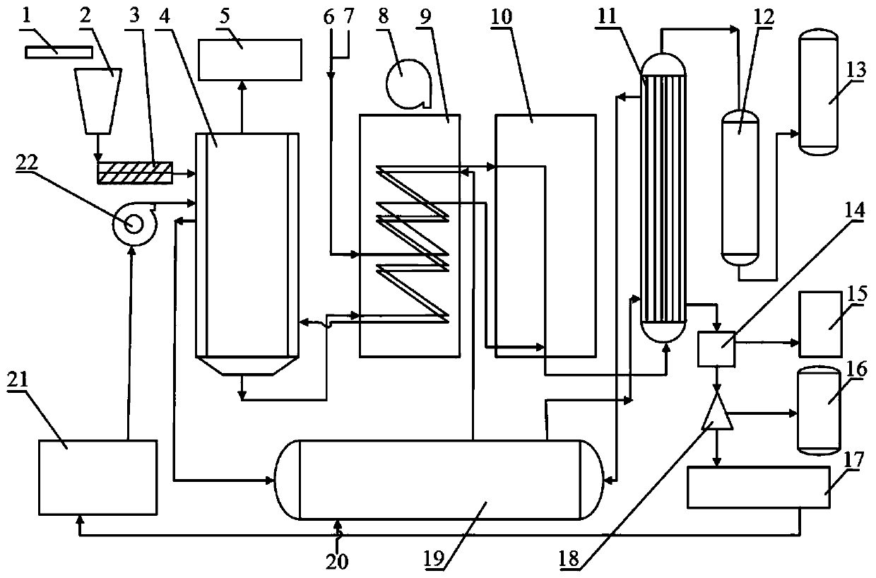 A kind of lignin separation and steam cracking system and method
