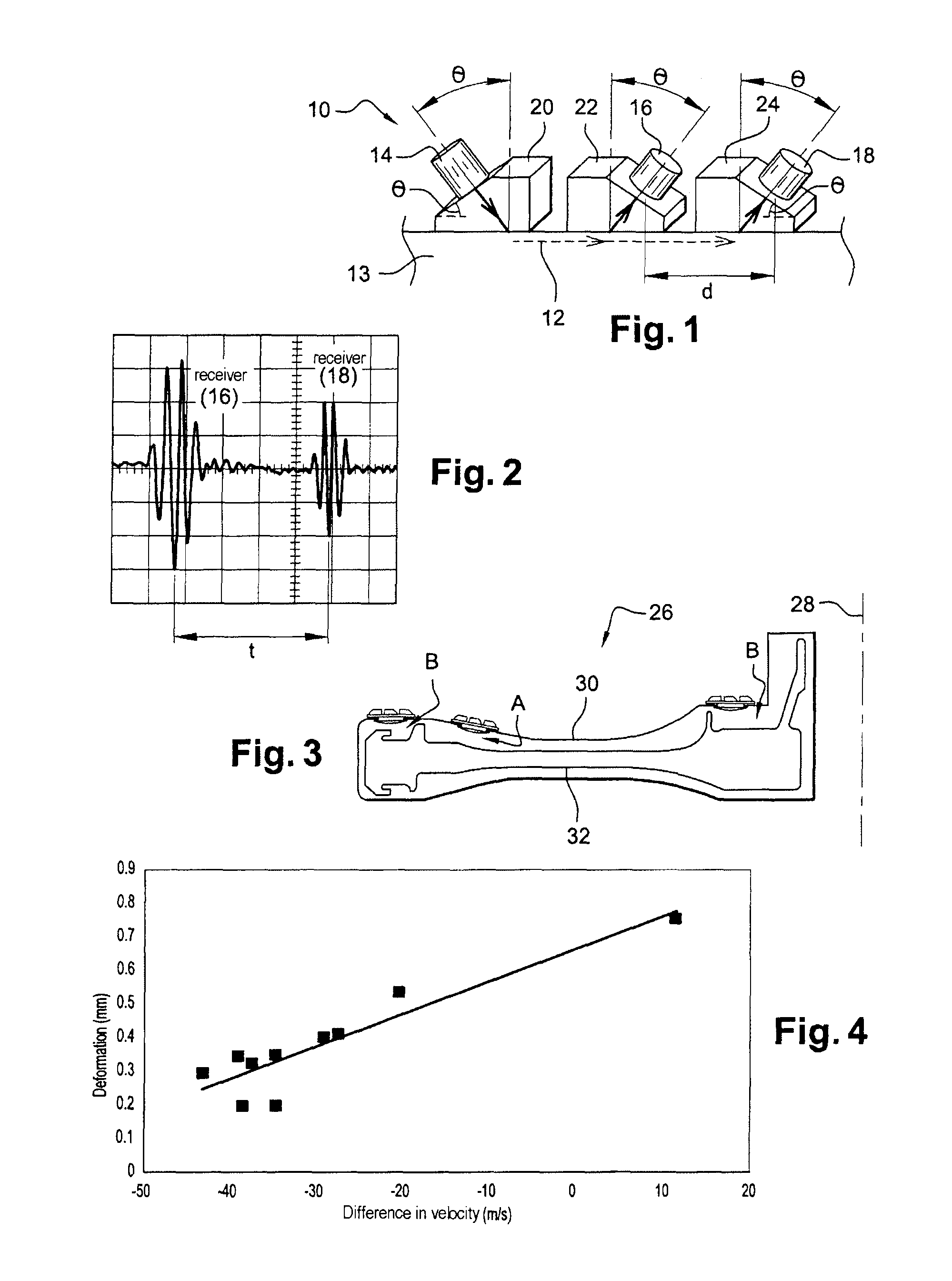 Ultrasound prediction of workpiece deformation