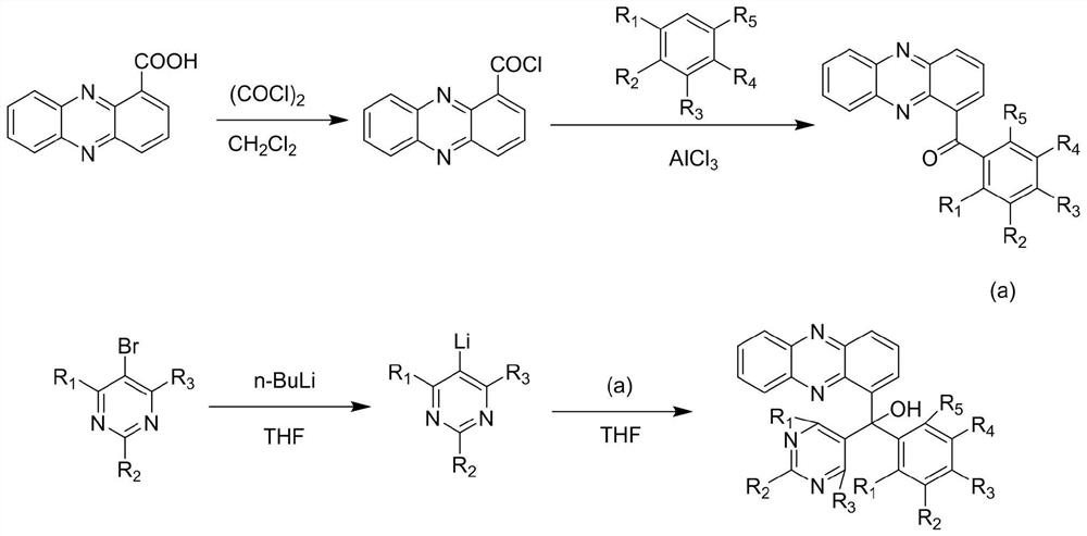 1-phenazinyl (phenyl) (5-pyrimidinyl) methanol compound and its preparation method and application