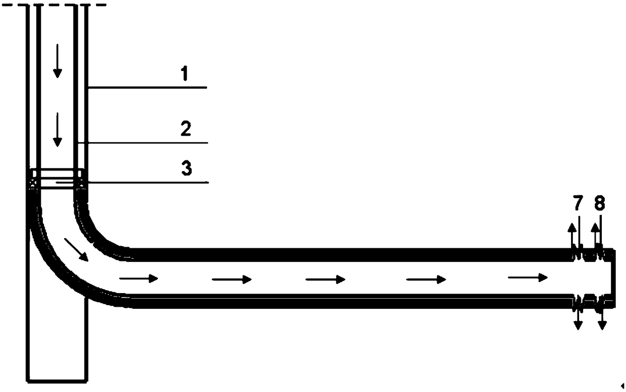 3.5-in side tracking horizontal well segmented fracturing method