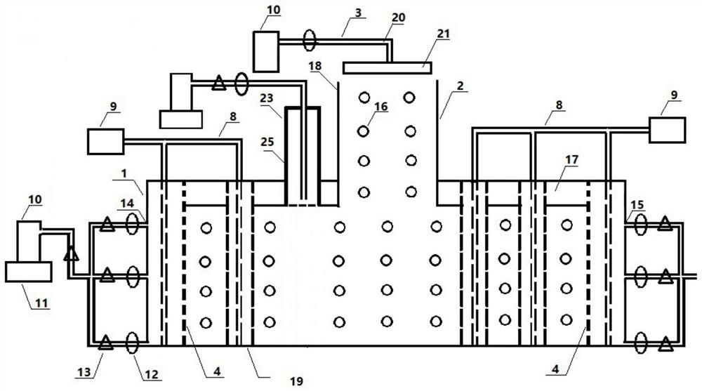 A groundwater recharge simulation experiment method