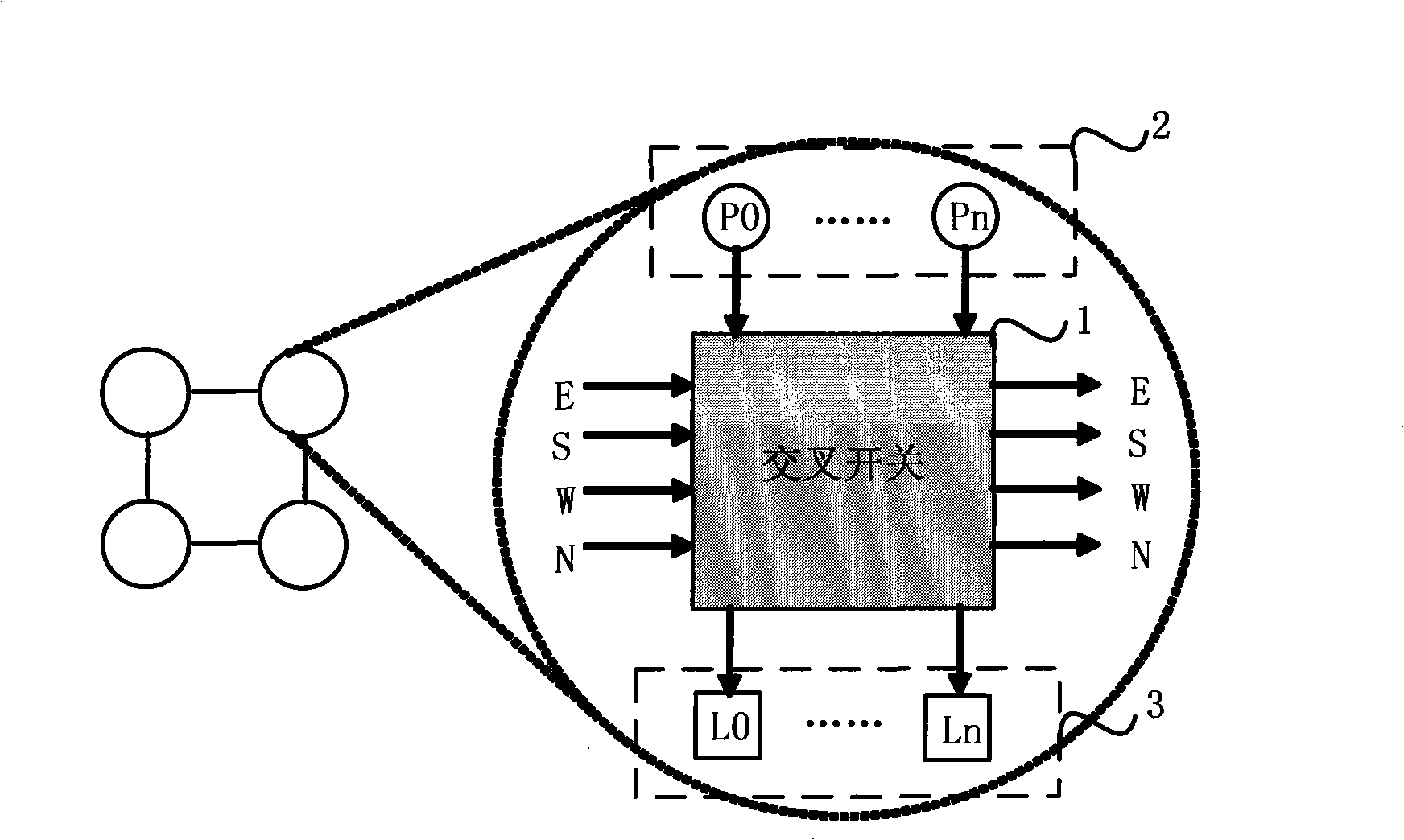 Processor system and its access method