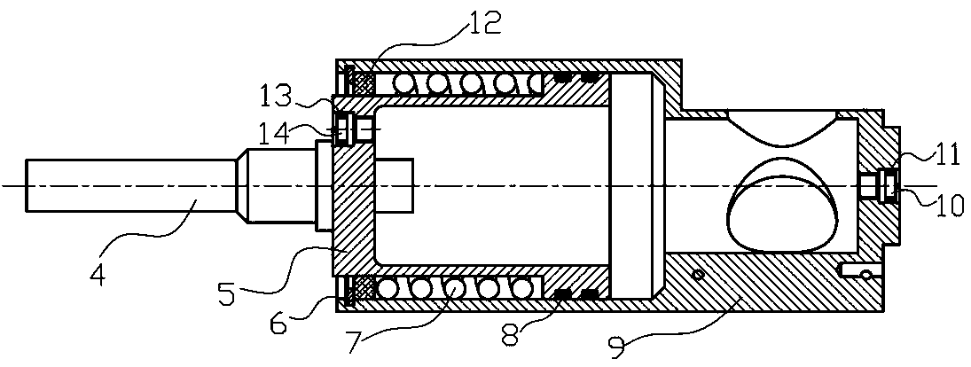 An integrated underwater steering gear device