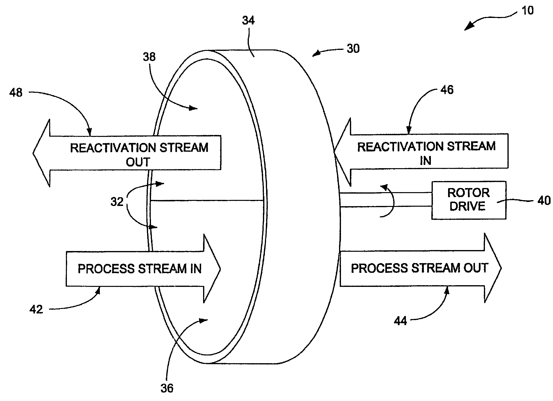 Fuel reformer system with improved water transfer
