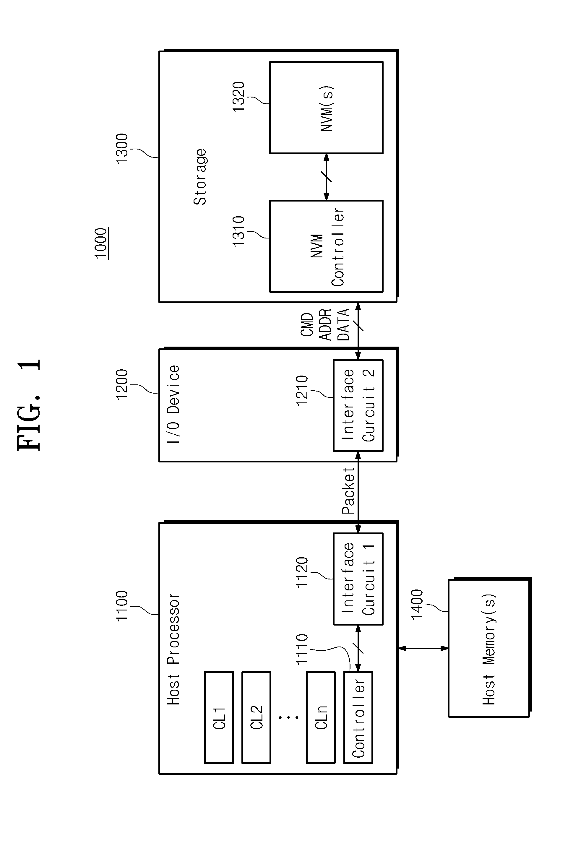 Interface circuit and packet transmission method thereof