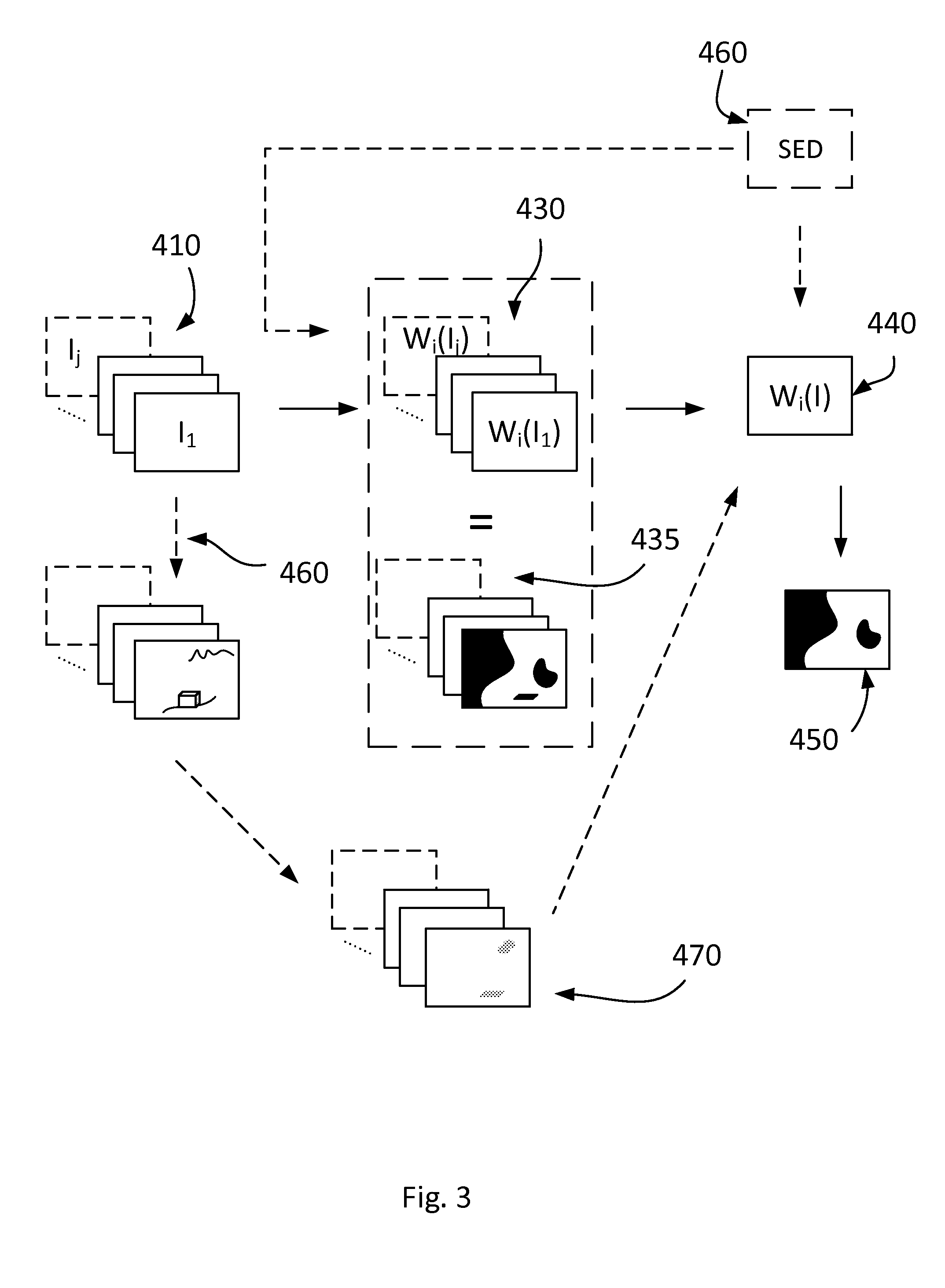 Method and system for classifying a terrain type in an area