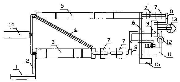 Industrial sludge treatment system device