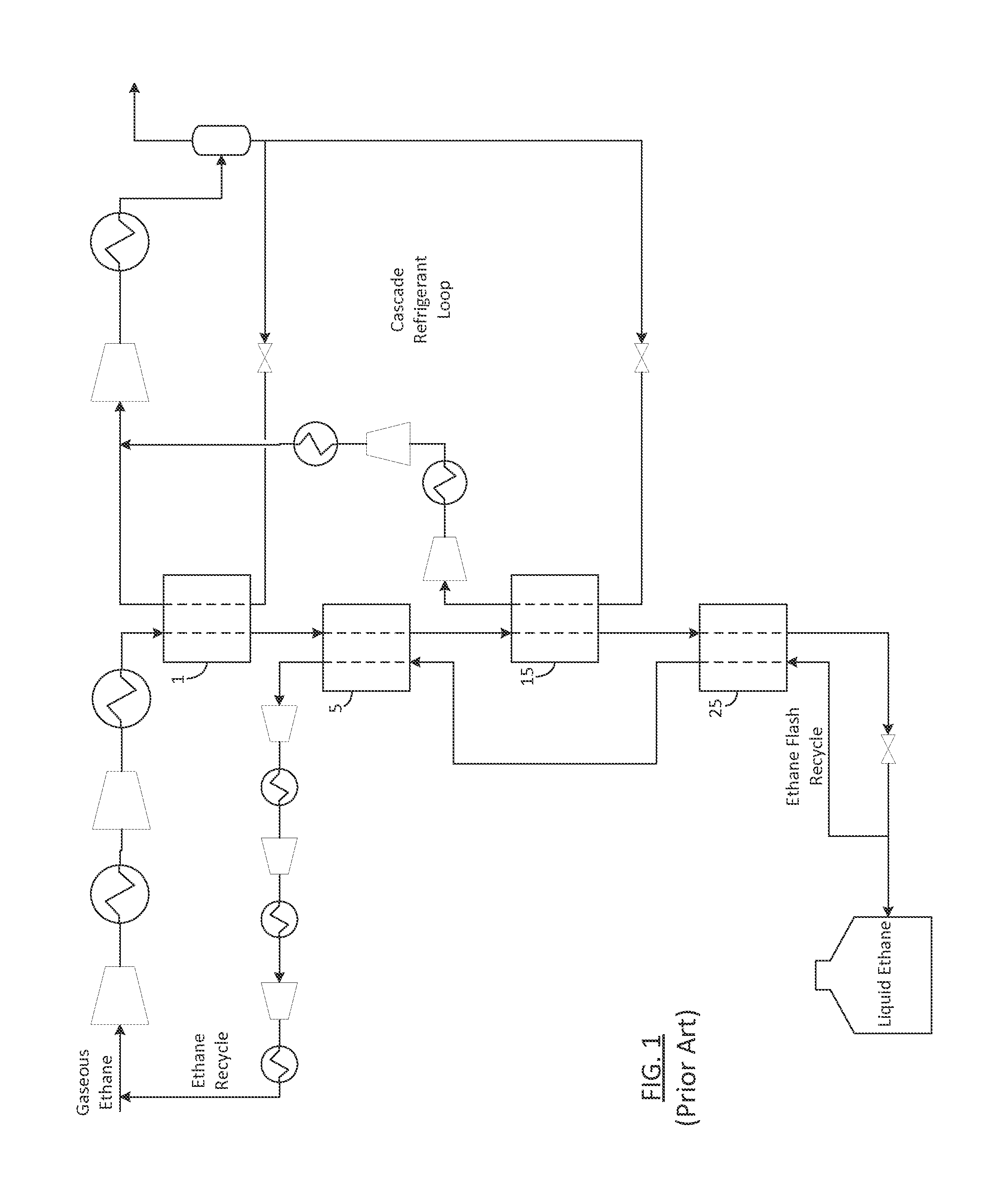 Method for ethane liquefaction