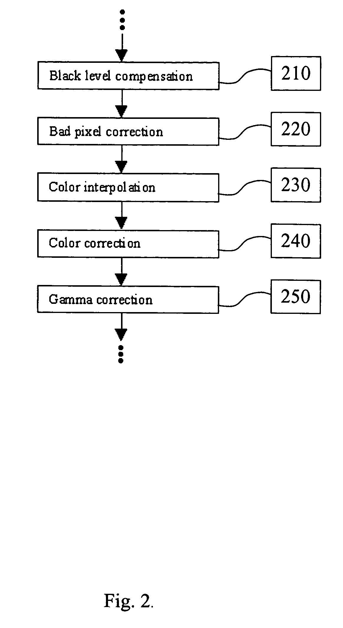 Charge diffusion crosstalk reduction for image sensors