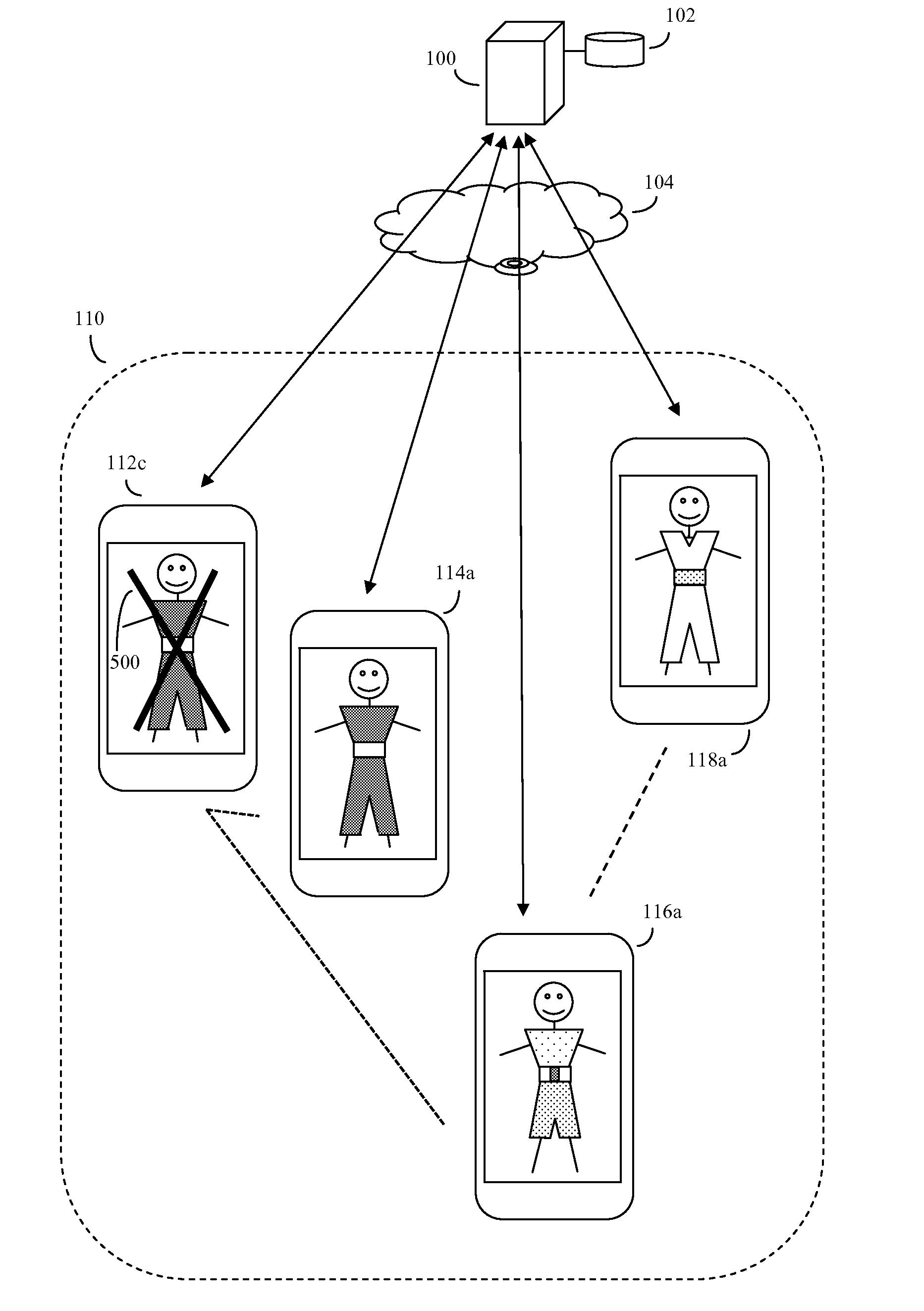 System and method for providing automated clothing fashion recommendations