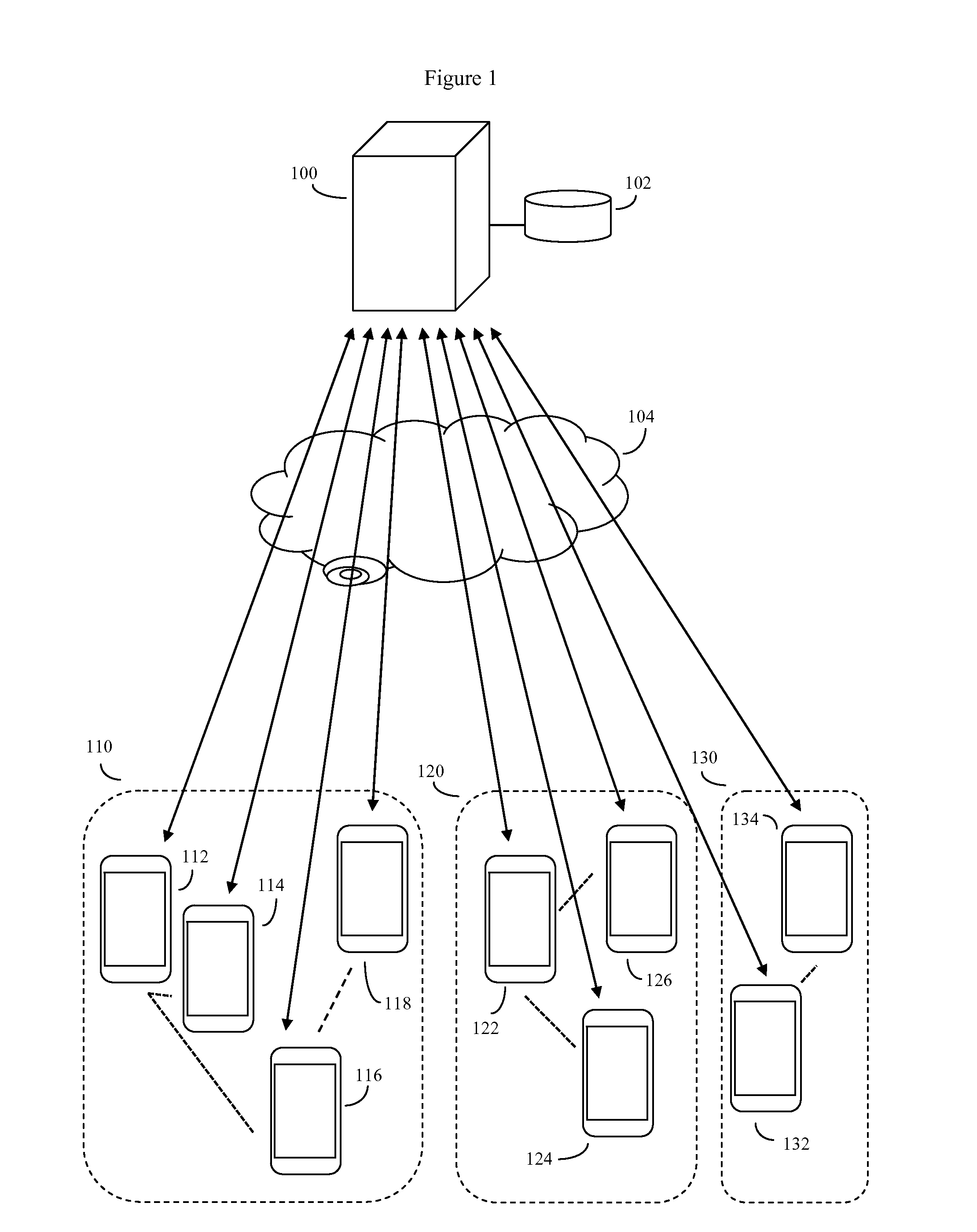 System and method for providing automated clothing fashion recommendations