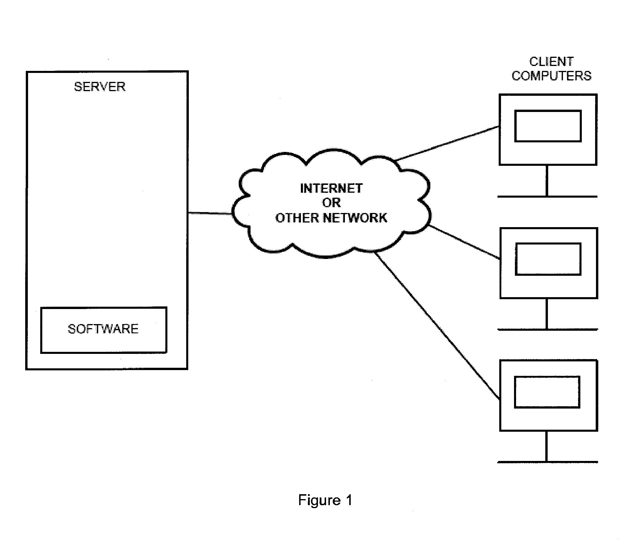 Systems and methods for displaying a data modification timeline