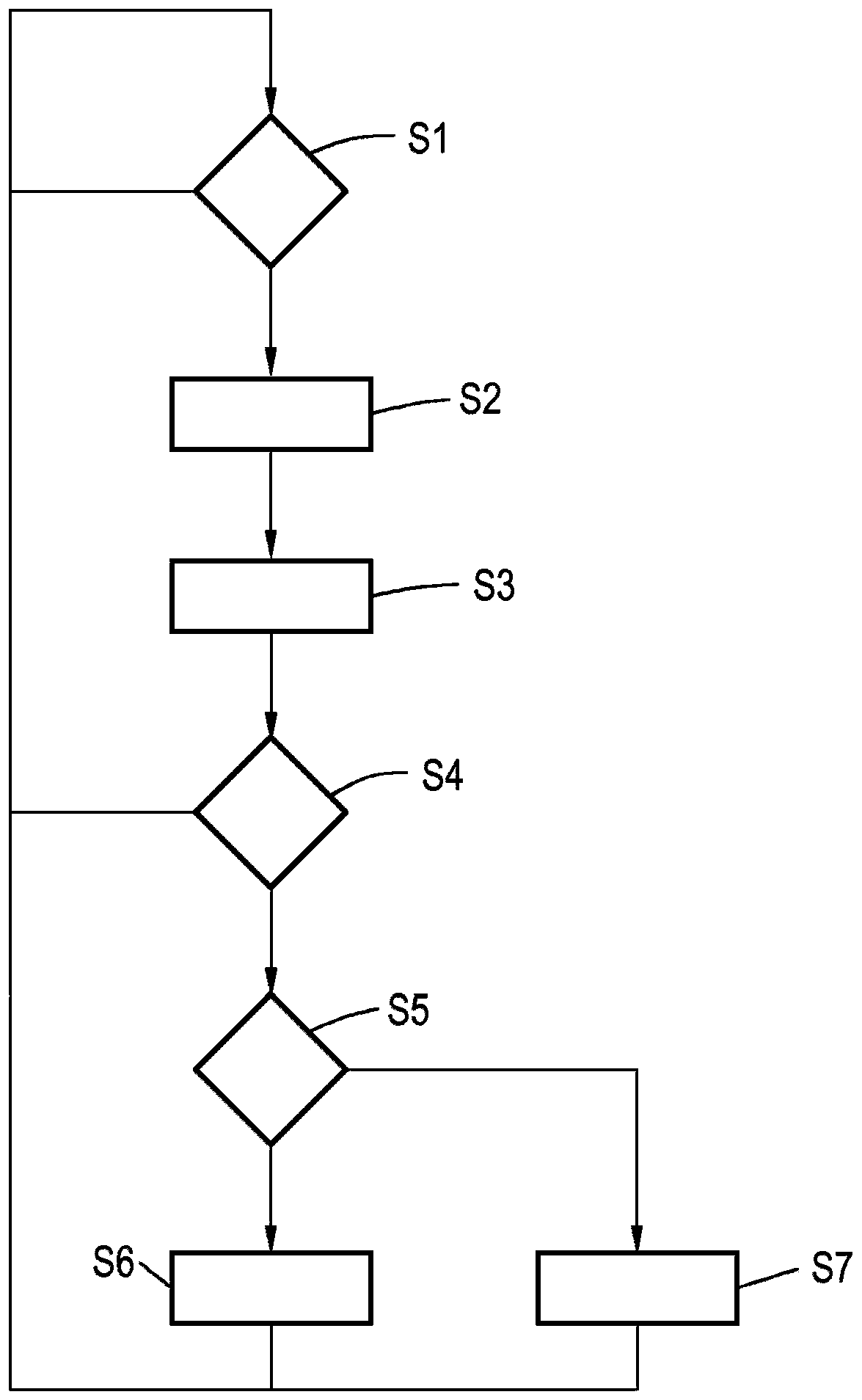 Method for operating a driver assistance system of a motor vehicle and motor vehicle