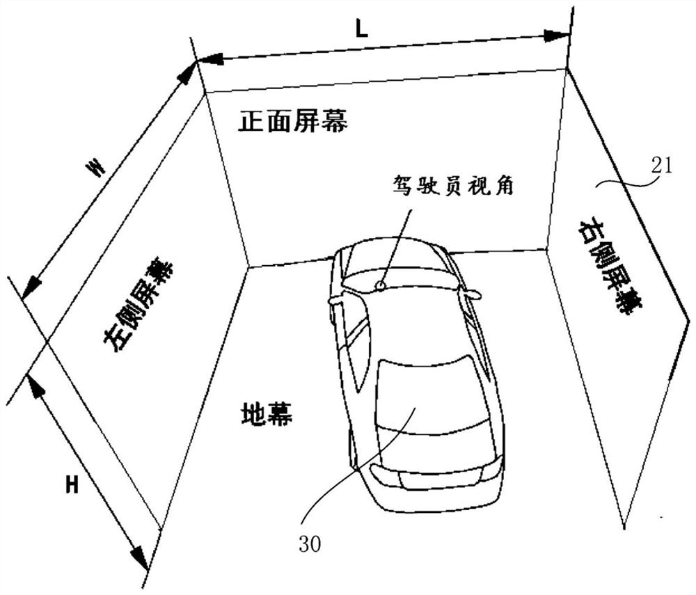 A method and system for establishing a vehicle virtual reality system model