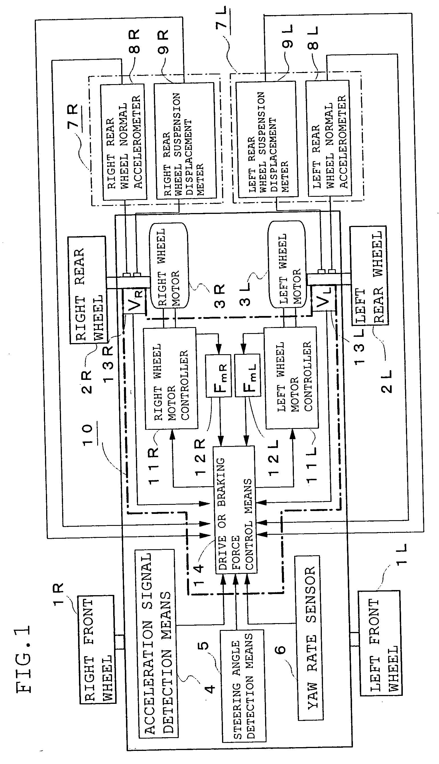 Method and device for controlling device