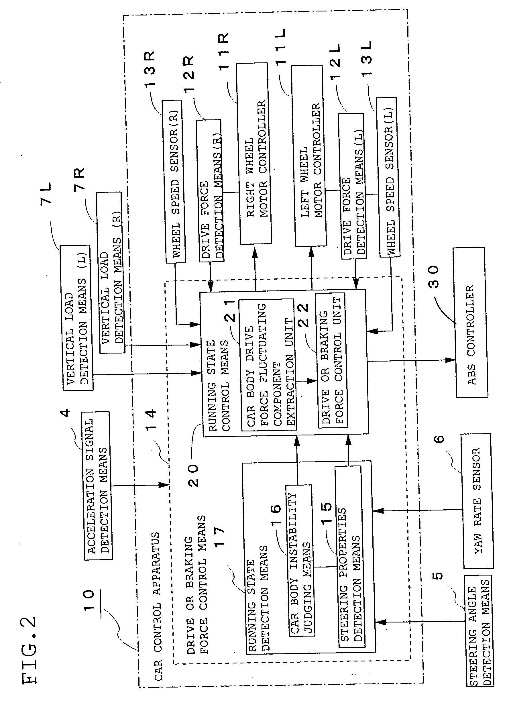 Method and device for controlling device
