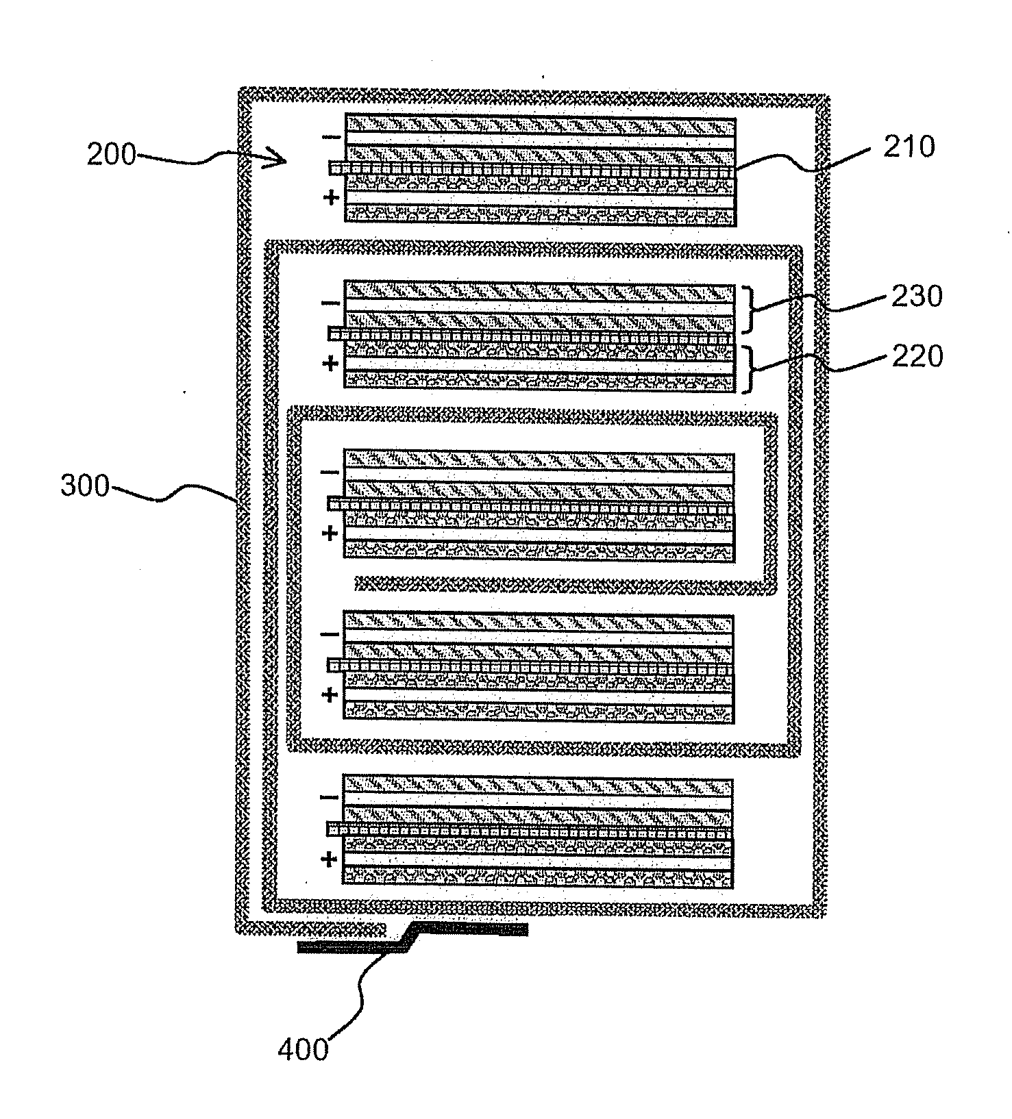 Electrochemical device with alternative separator system