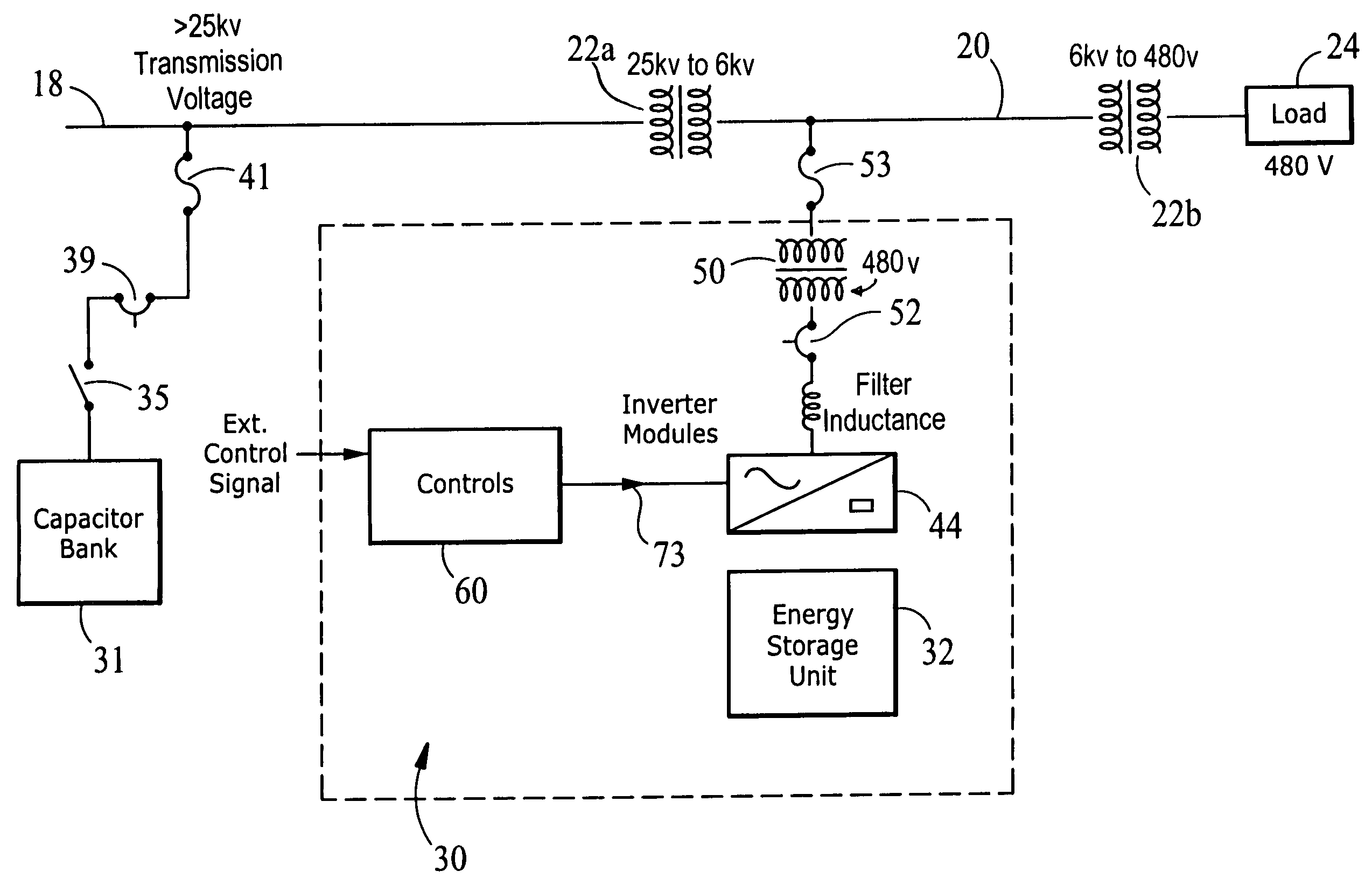 Reactive power compensation to minimize step voltage changes and transients