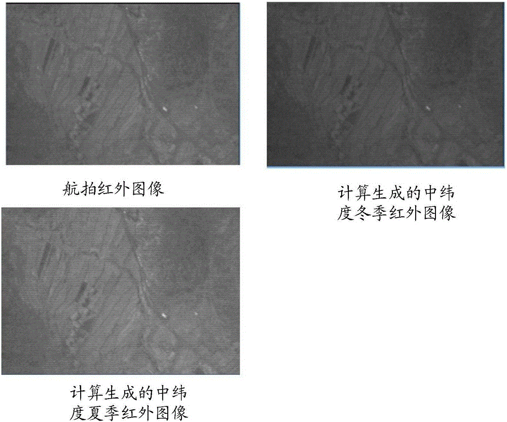 Method for acquiring infrared images on different weather conditions