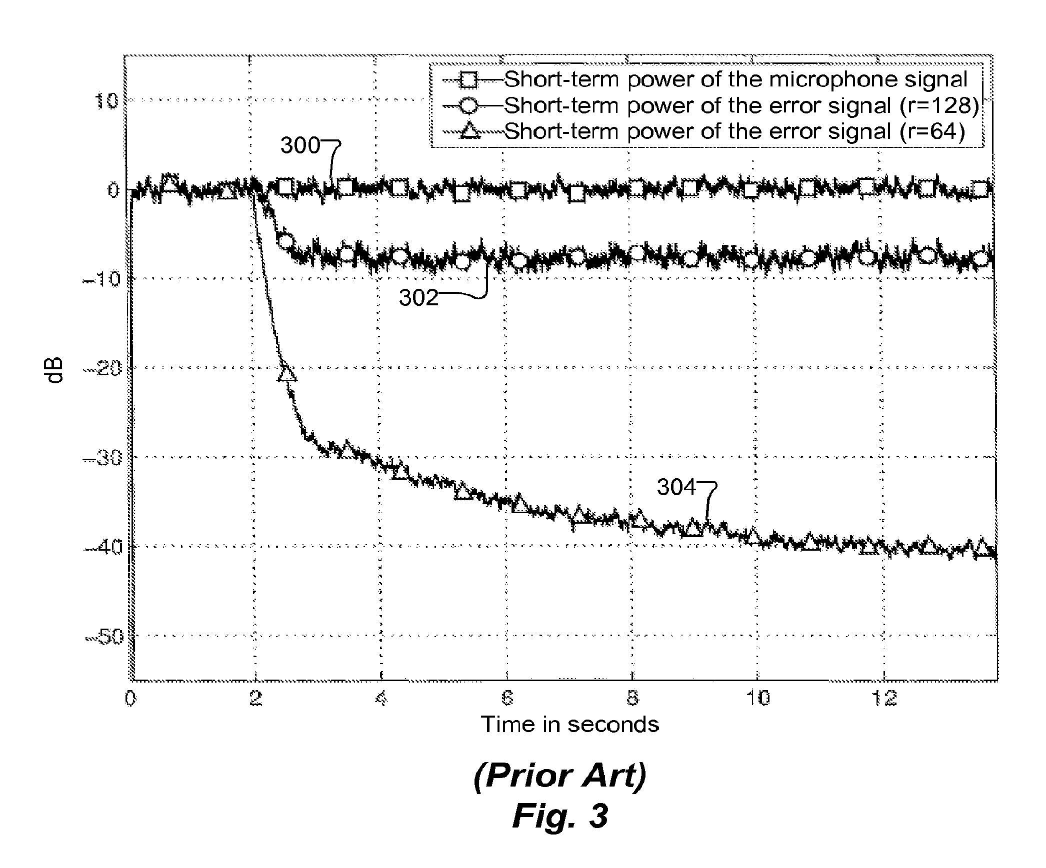Temporal Interpolation of Adjacent Spectra