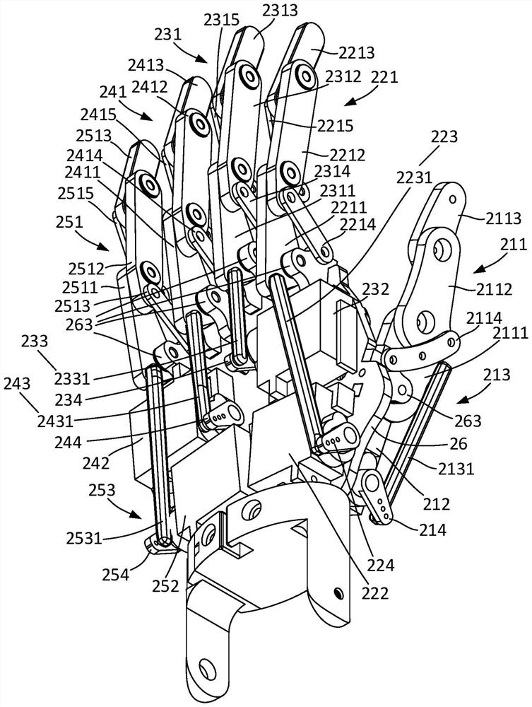 Humanoid robot palm structure