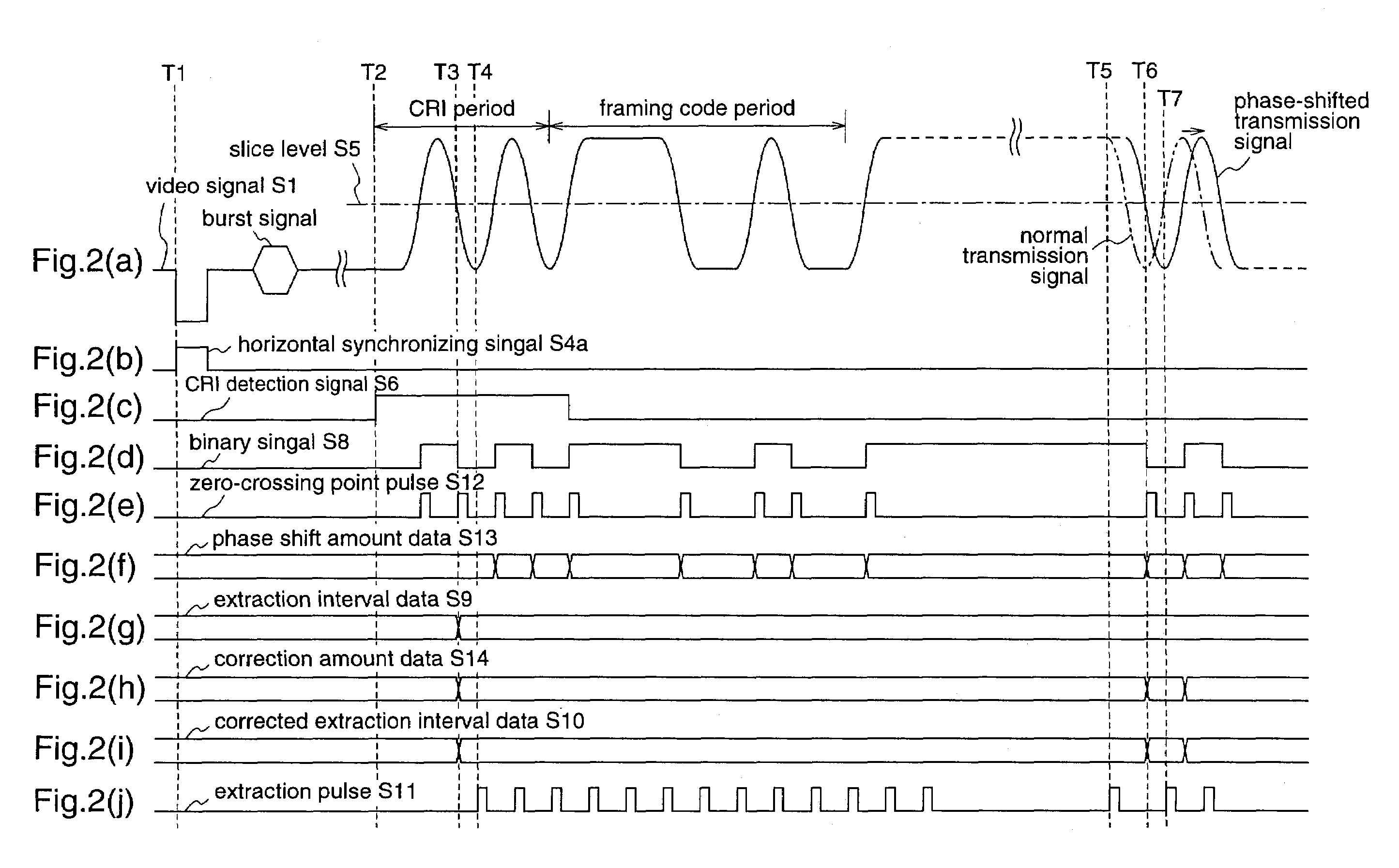 Data signal extraction apparatus