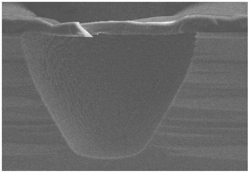 Oblique hole etching method