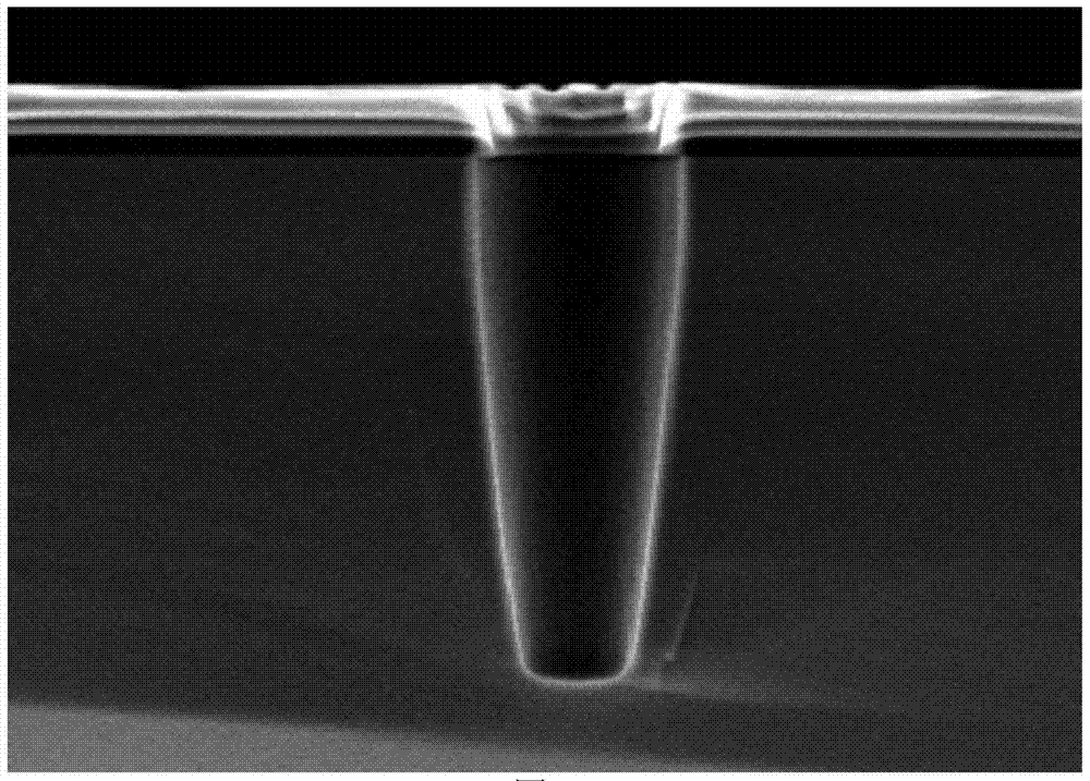 Oblique hole etching method