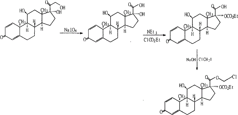 Purification method of loteprednol etabonate