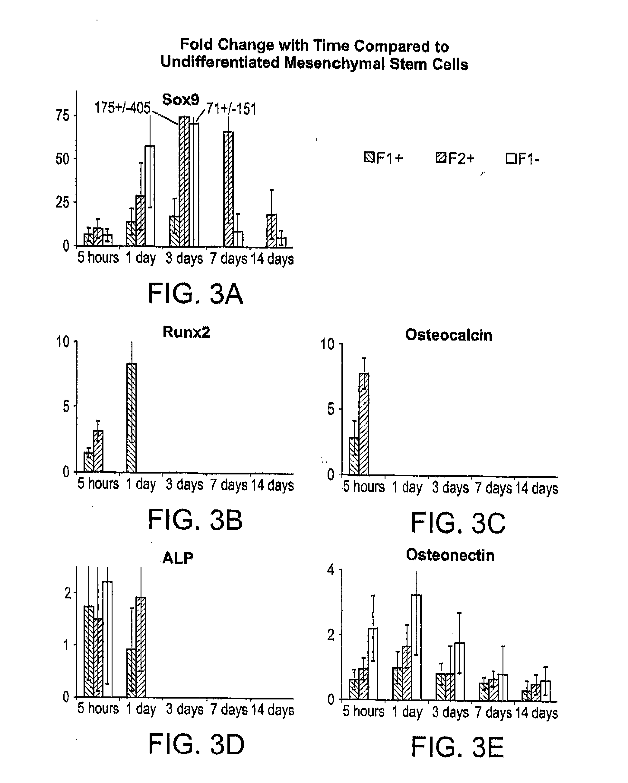 Biomaterial composite composition and method of use