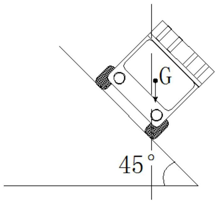 Dump truck anti-rollover system and method