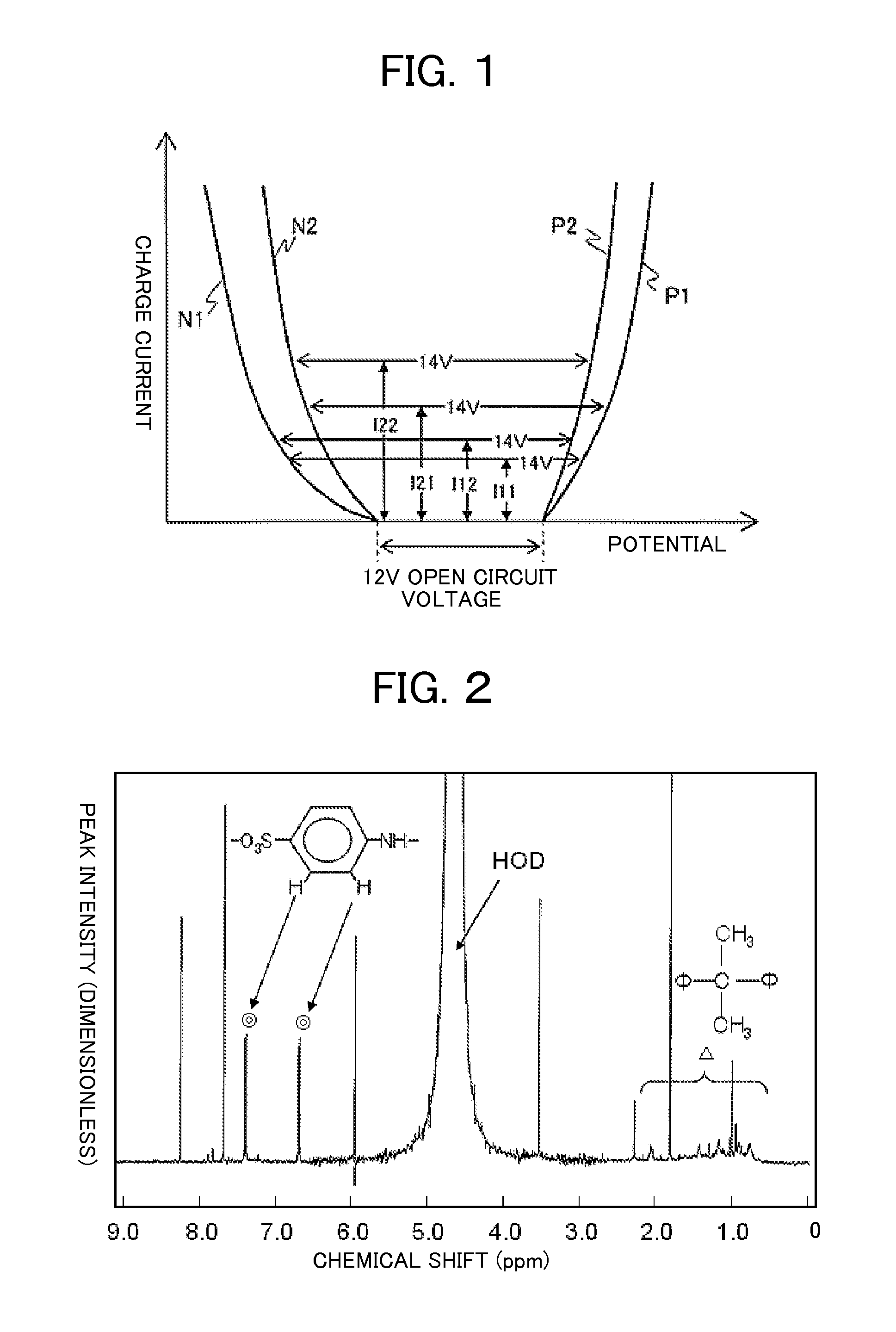 Lead-acid battery