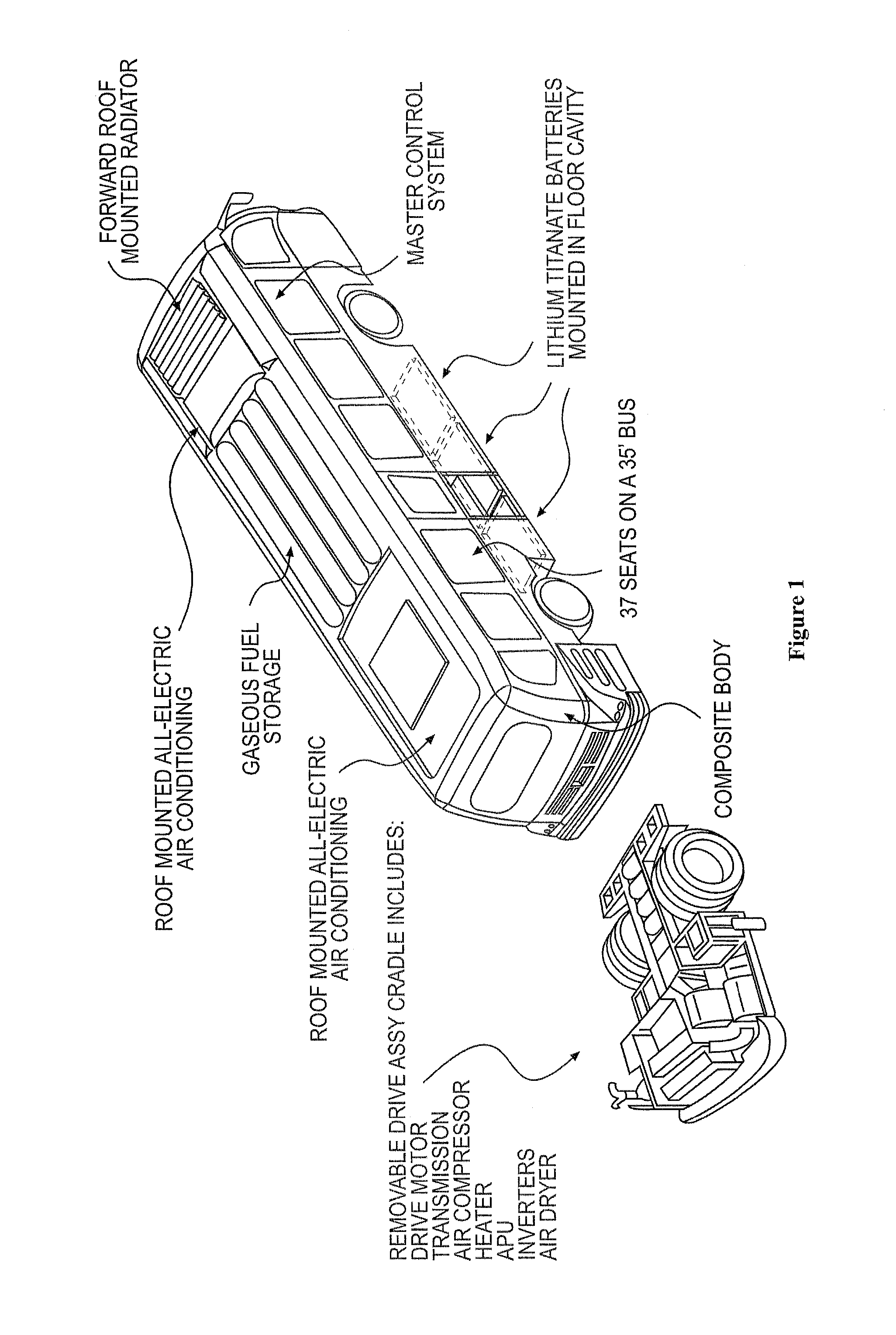 Systems and methods for battery life maximization under fixed-route applications