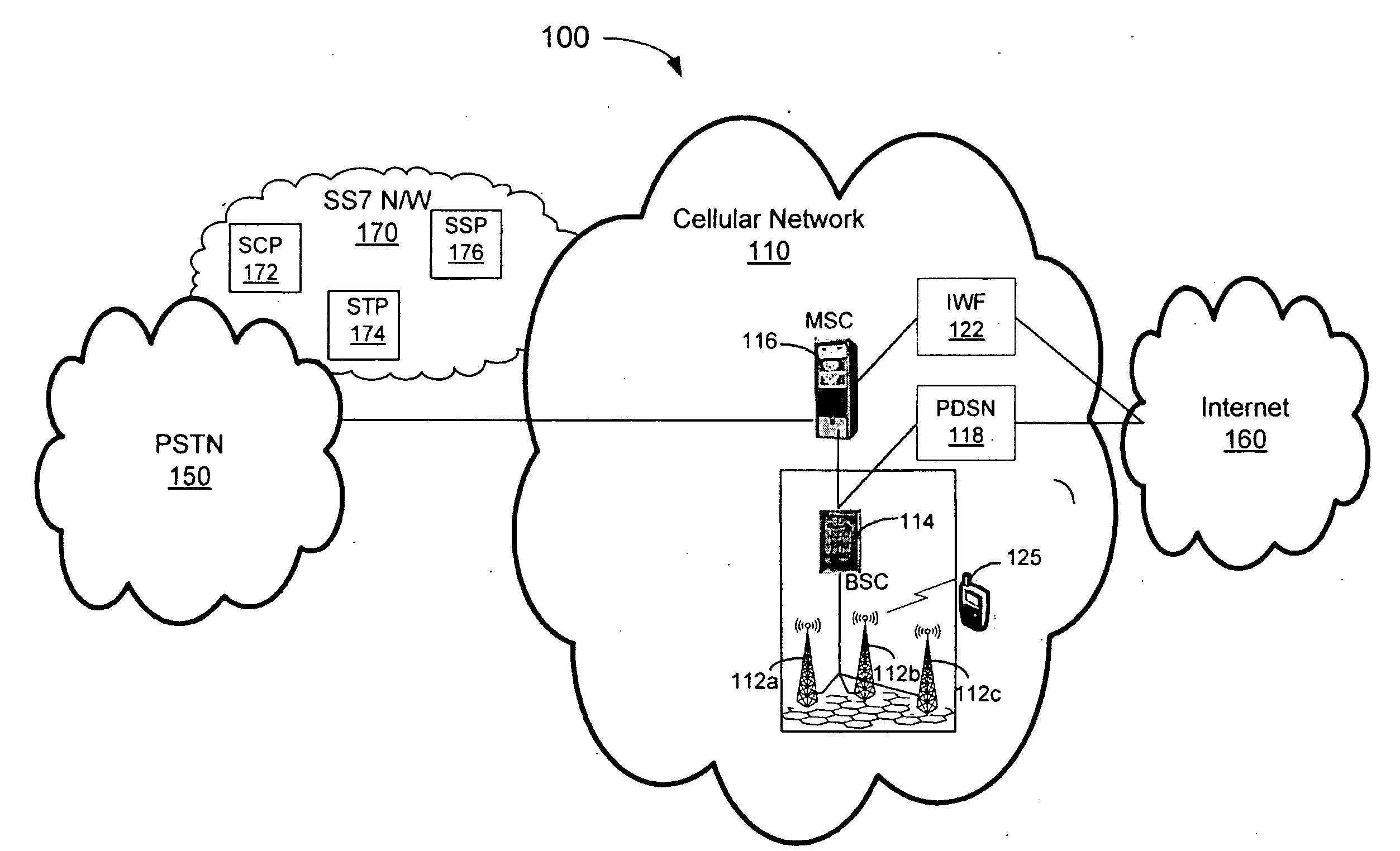 System, method, and computer-readable medium for mobile-to-mobile calls within femtocell network