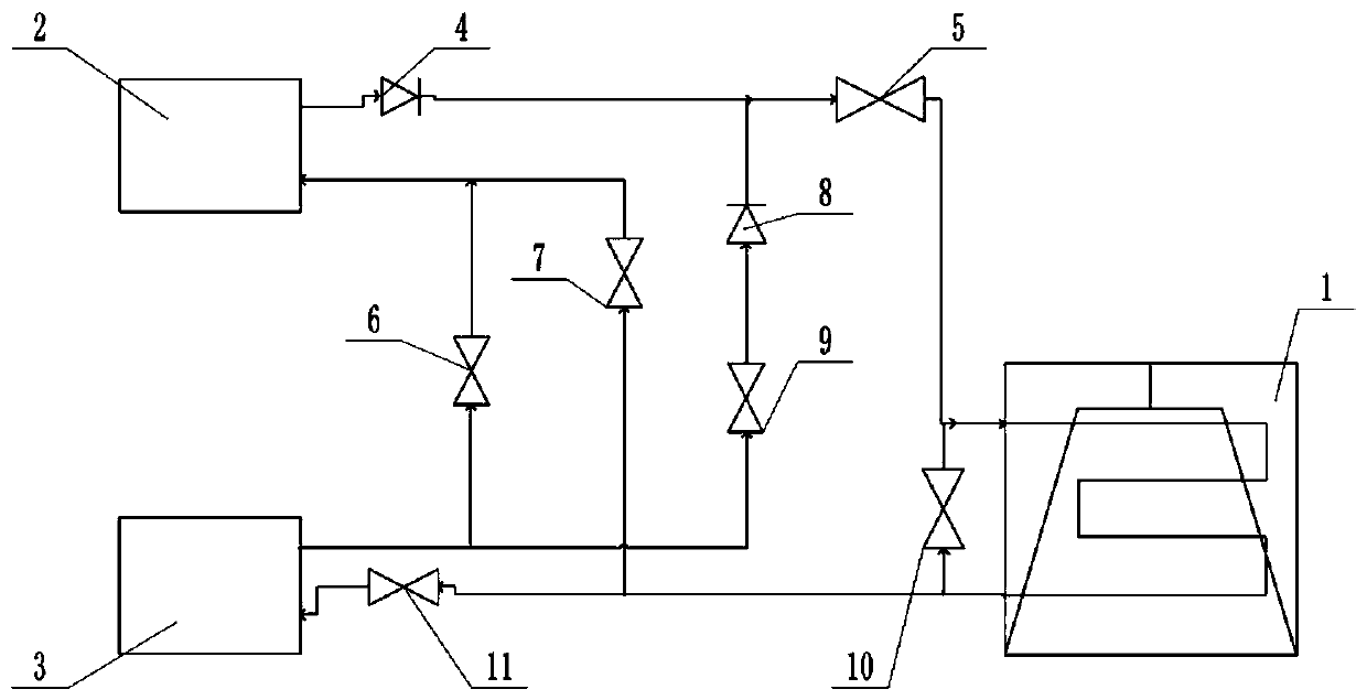 High-efficiency energy-saving control system of combined air conditioning unit based on single cold source