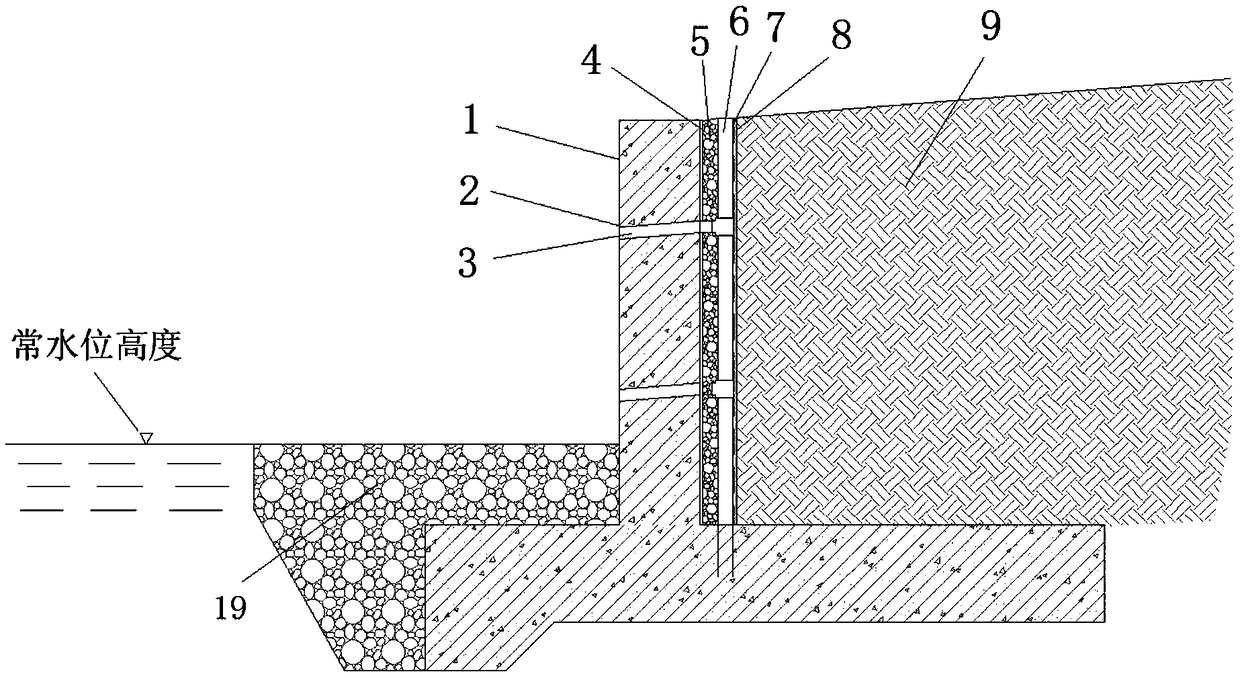 Retaining wall drainage system and wall back inverted filter layer construction method
