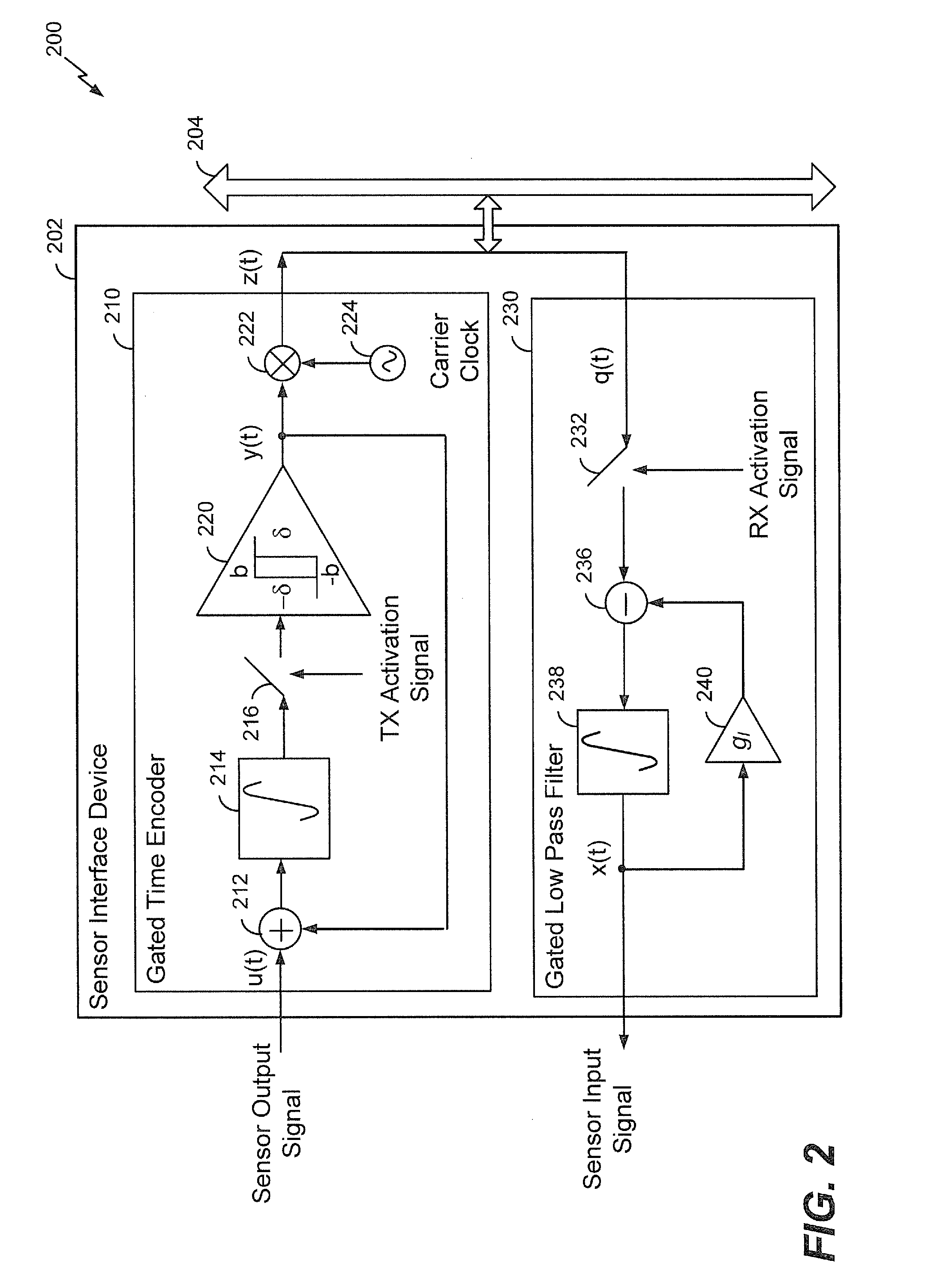 Sensor network using pulse width modulated signals