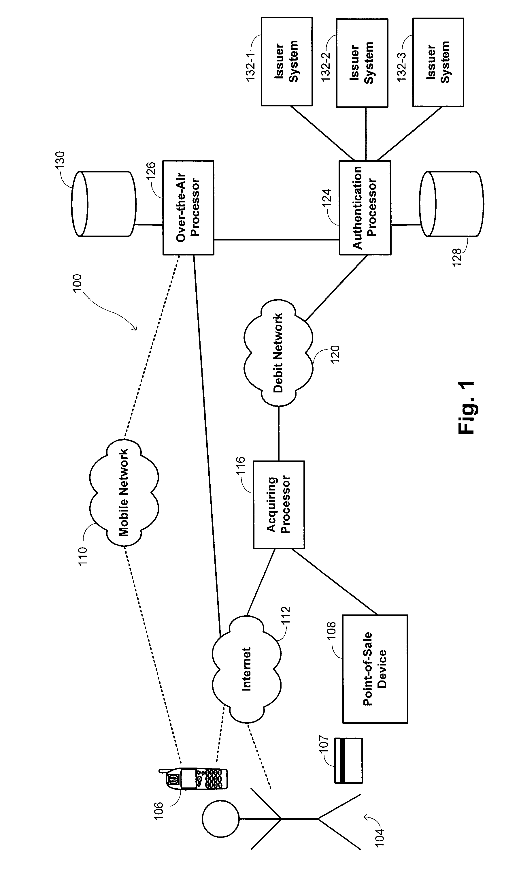 Processing of financial transactions using debit networks
