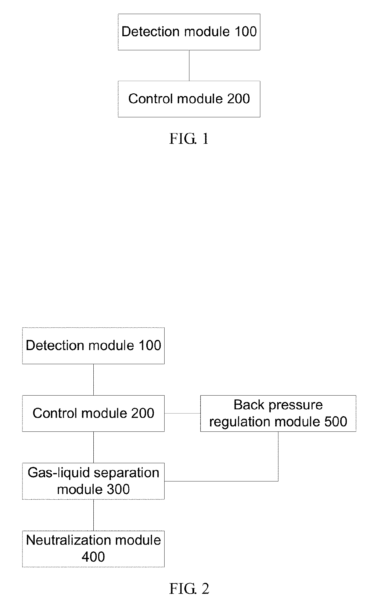 Control method and control device for drilling operations