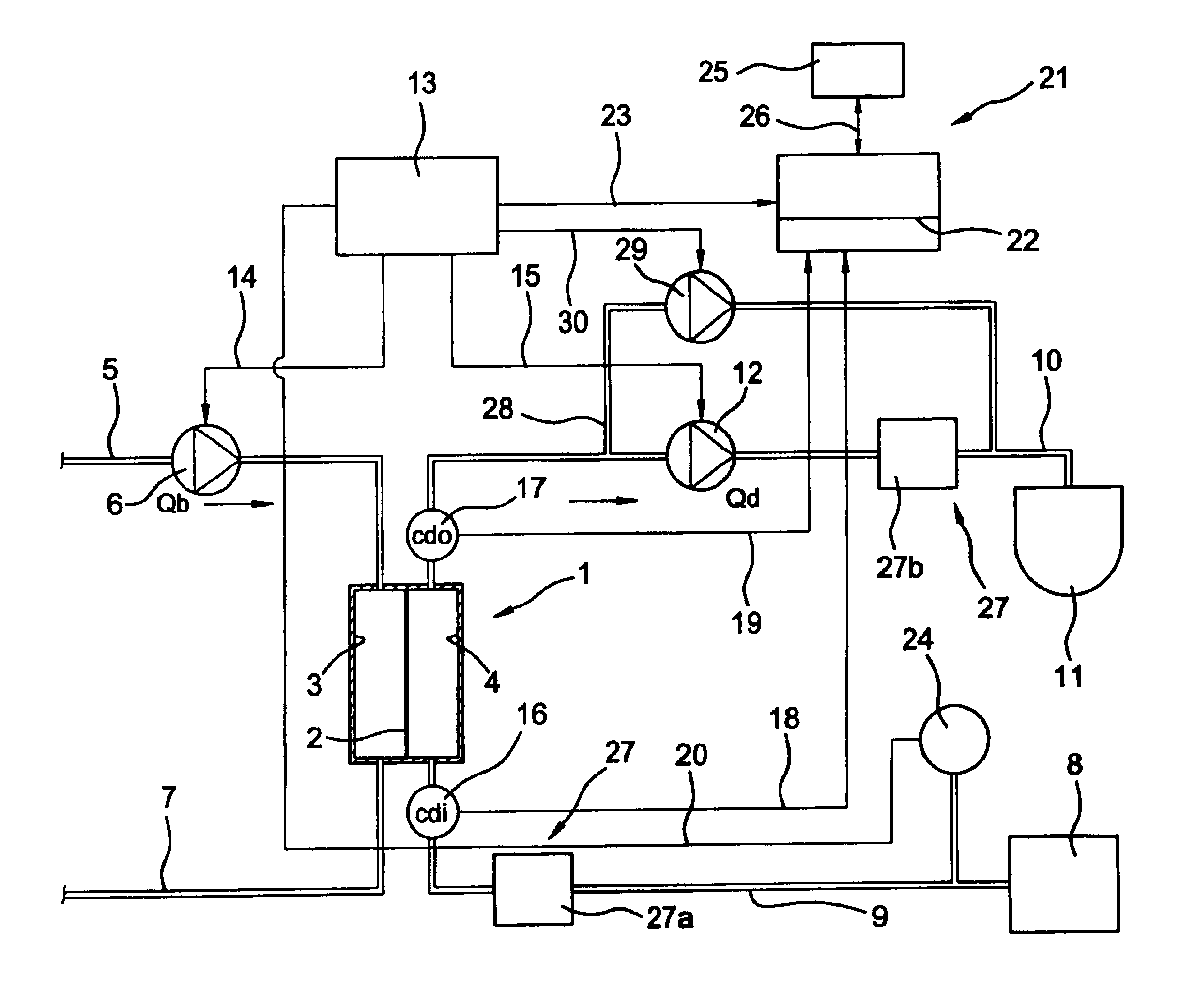 Method of determining the efficiency of a dialyzer of a dialysis machine and a dialysis machine for carrying out this method