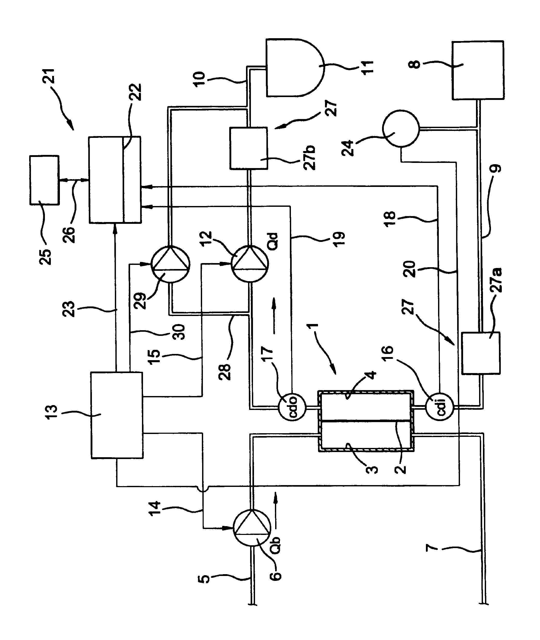 Method of determining the efficiency of a dialyzer of a dialysis machine and a dialysis machine for carrying out this method
