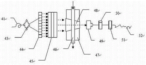 Continuous synchronous real-time on-line determination method and instrument for three indexes of TOC, TN and TP