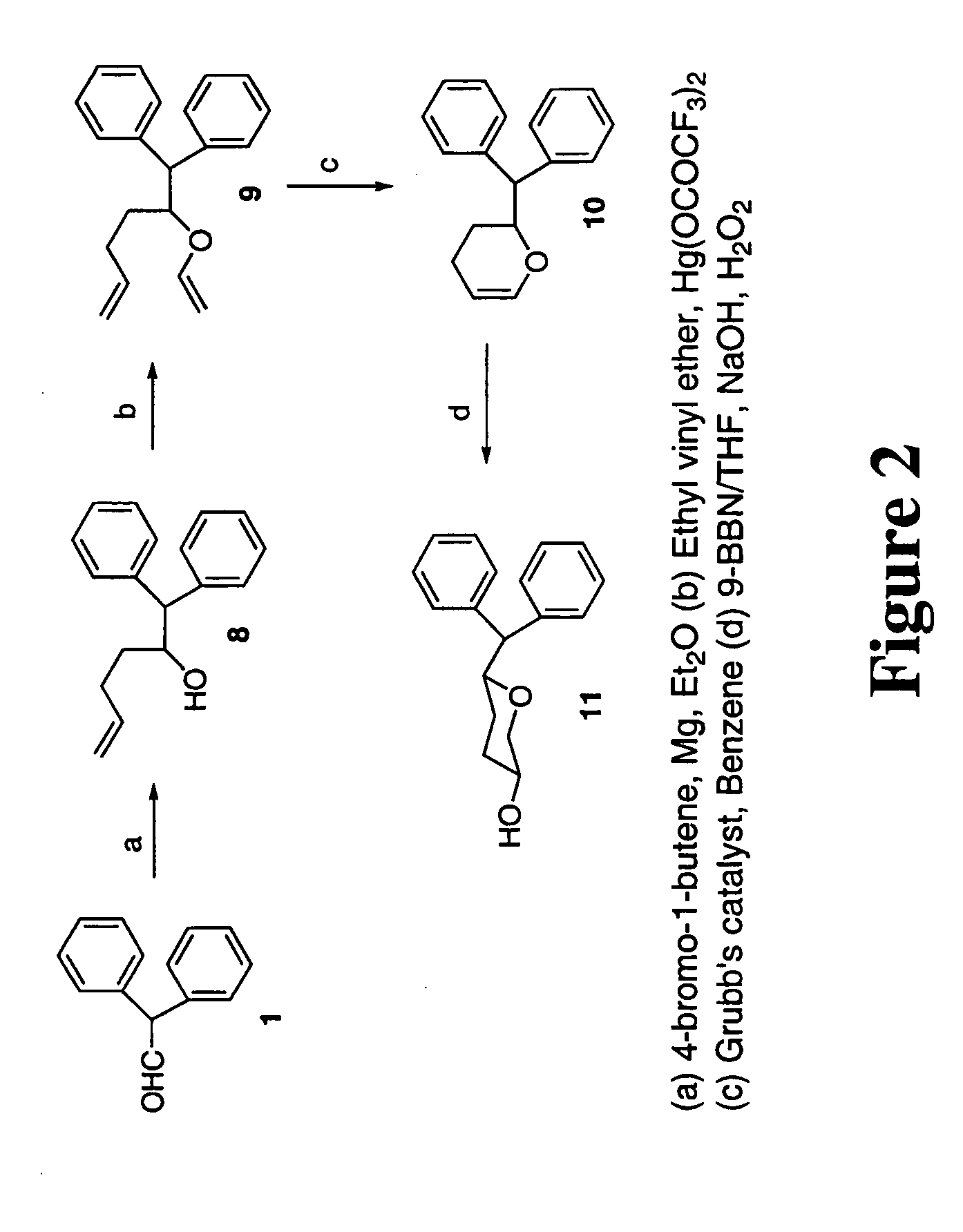 Tri-substituted 2-benzhydryl-5-benzlamino-tetrahydro-pyran-4-ol and 6-benzhydryl-4-benzylamino-tetrahydro-pyran-3-ol analogues, and novel 3,6-disubstituted pyran derivatives