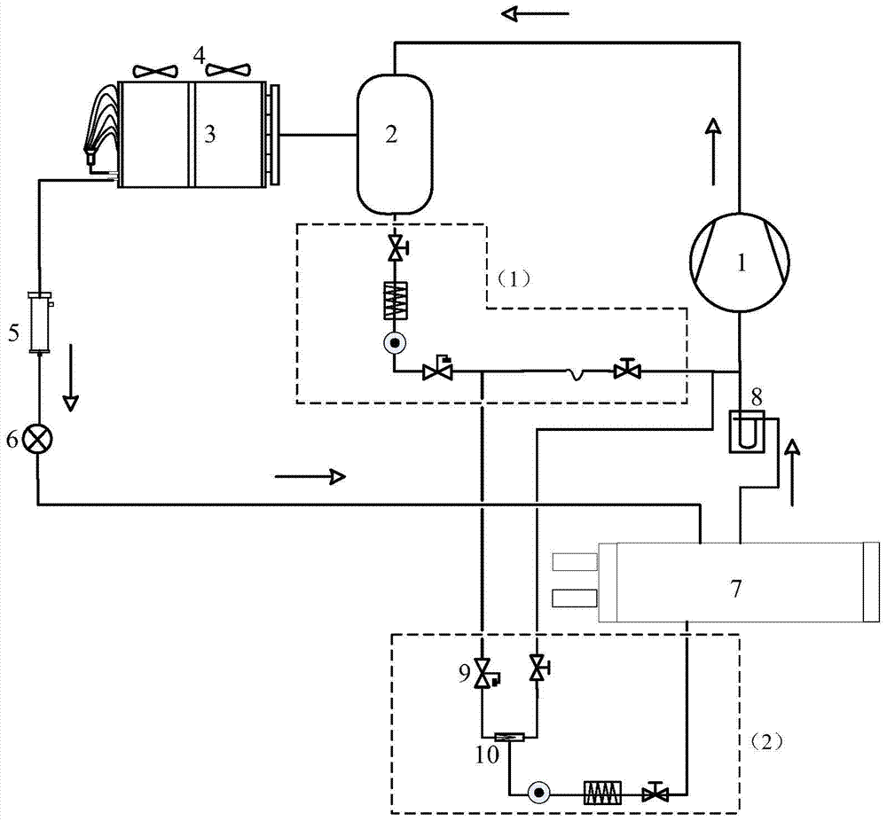Oil return control method and device for air-conditioning system and air-conditioning system