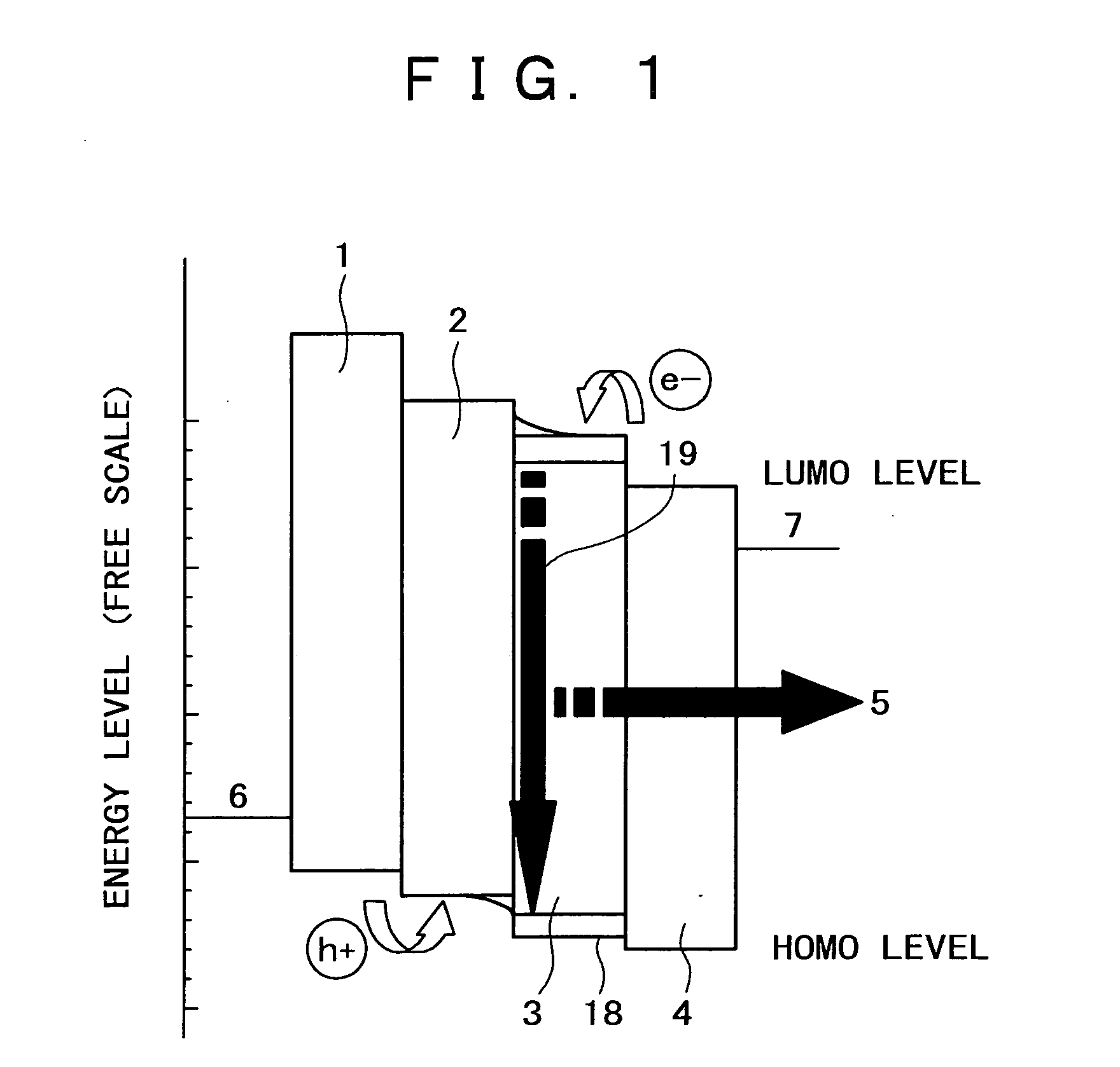 Organic field emission device and emission device