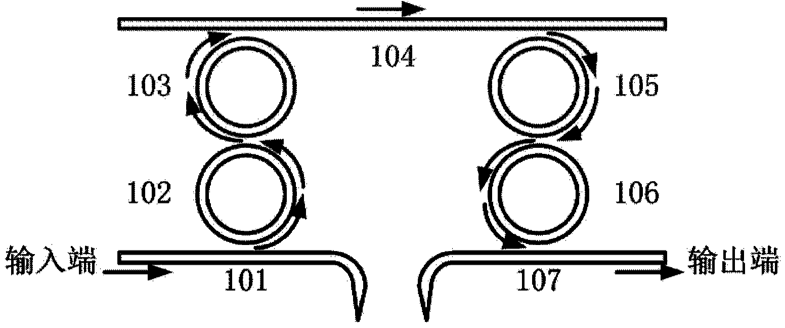 Integrated optical filter with center wavelength and filter bandwidth both adjustable independently