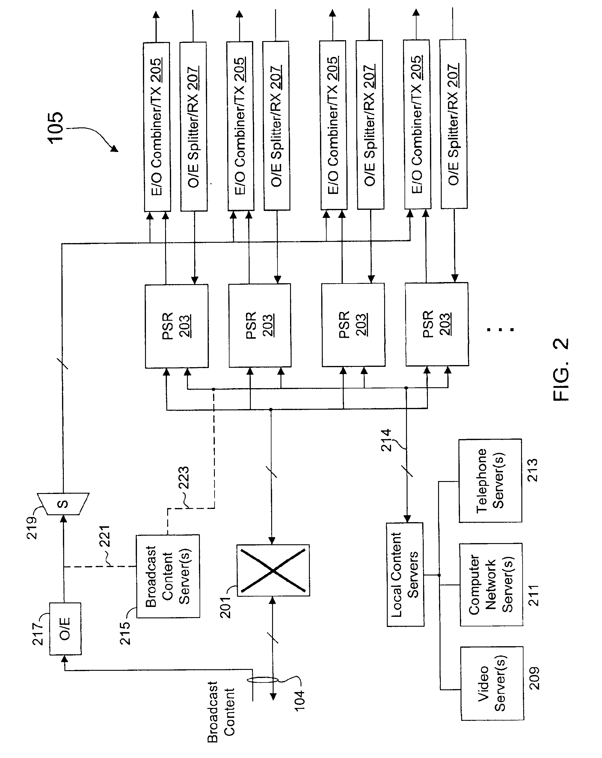 Time division multiple access over broadband modulation method and apparatus