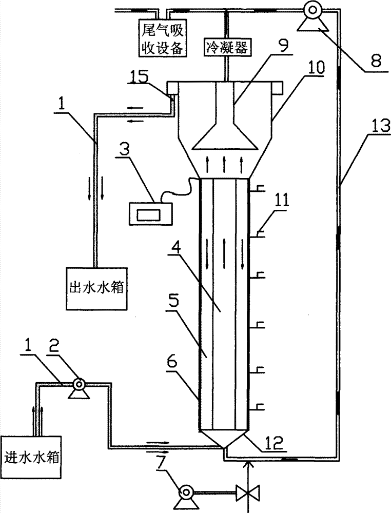 Biological treatment process and device for high-sulfur-containing and phenol-containing waste alkali liquid