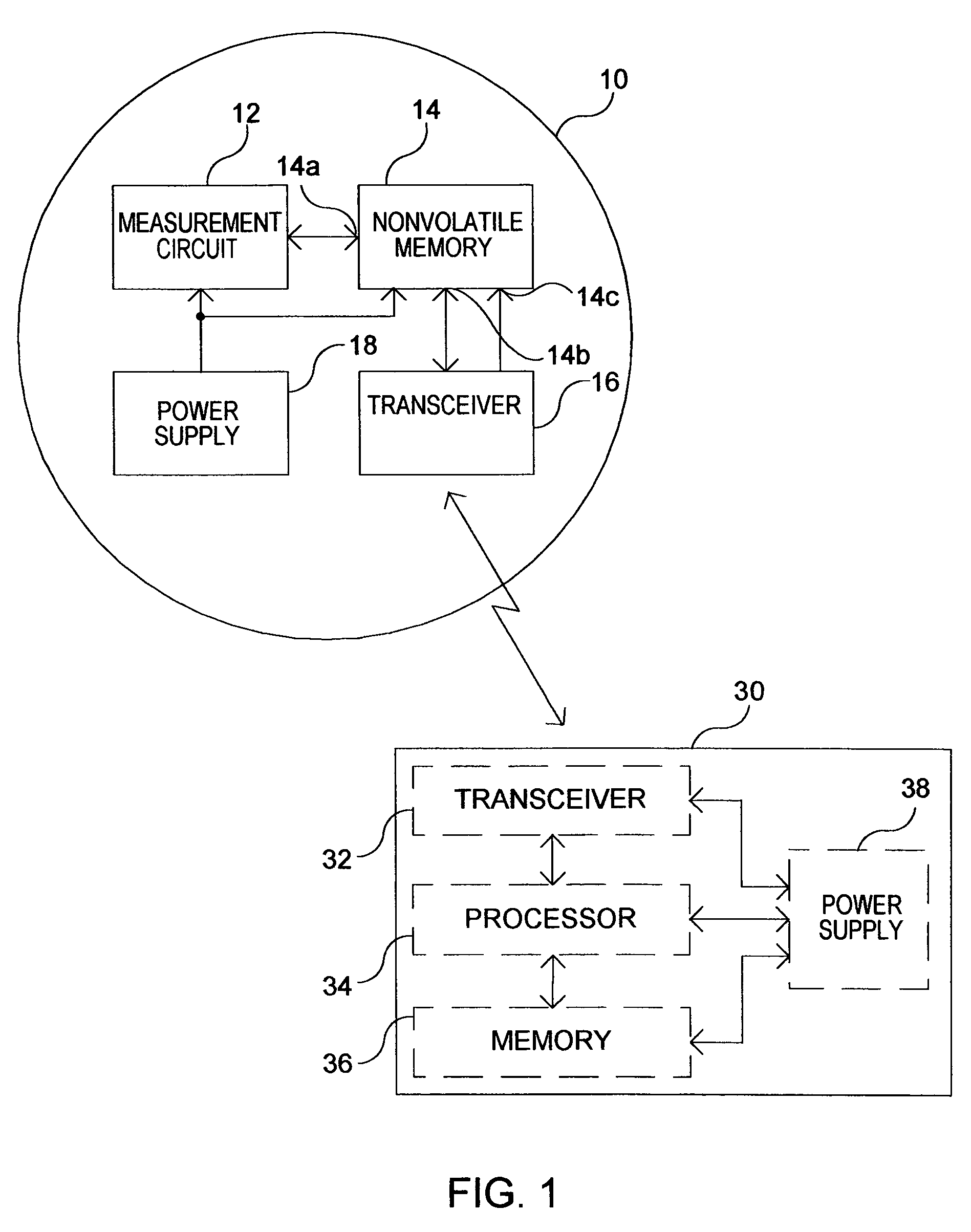 Utility meter with external signal-powered transceiver